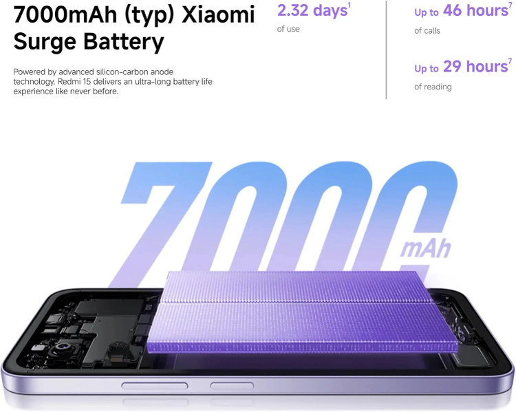 گوشی موبایل شیائومی مدل REDMI 15 4G دو سیم کارت ظرفیت 256 گیگابایت و رم 8 گیگابایت